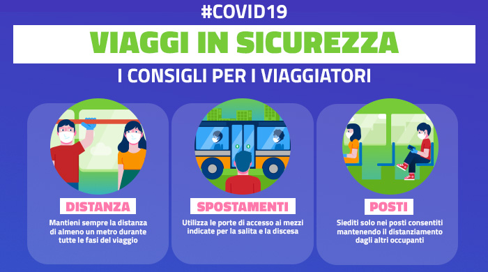 Covid e mezzi pubblici